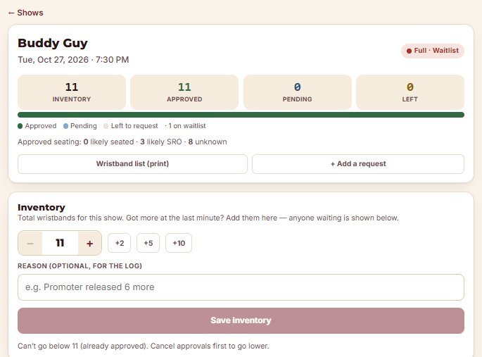 Wristbands show page: inventory, approved, pending and left, with quick +2, +5, +10 inventory buttons